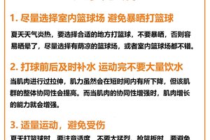 为什么篮球运动员需要良好的心态:从心理建设到竞技表现